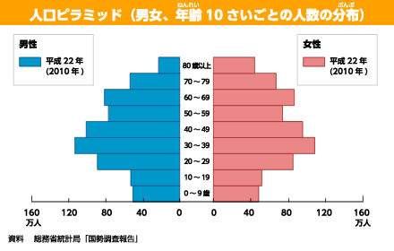 解説画像