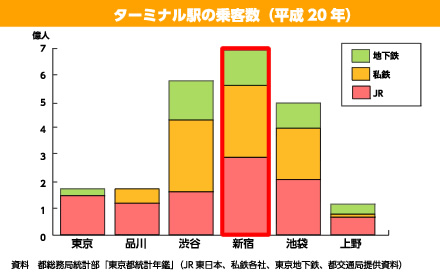 解説画像