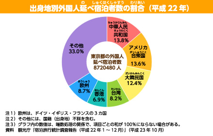 解説画像