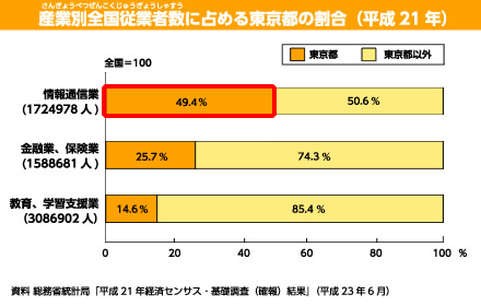 解説画像