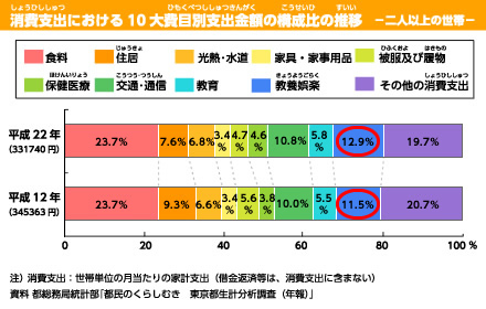 解説画像